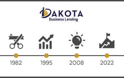 40 Years of Dakota Business Lending
